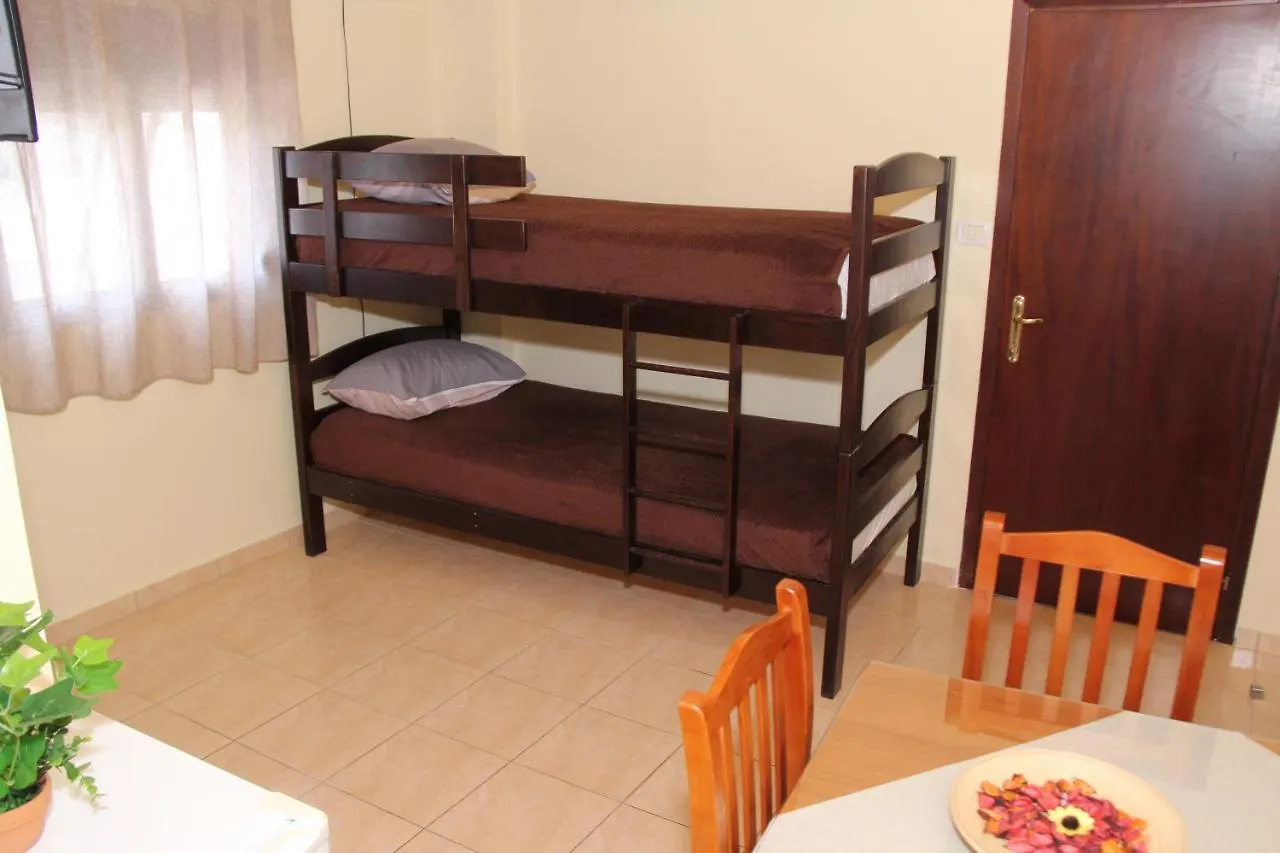 Hotel Ronaldo Ksamil